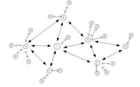 Comprehensive management system of open type laboratory