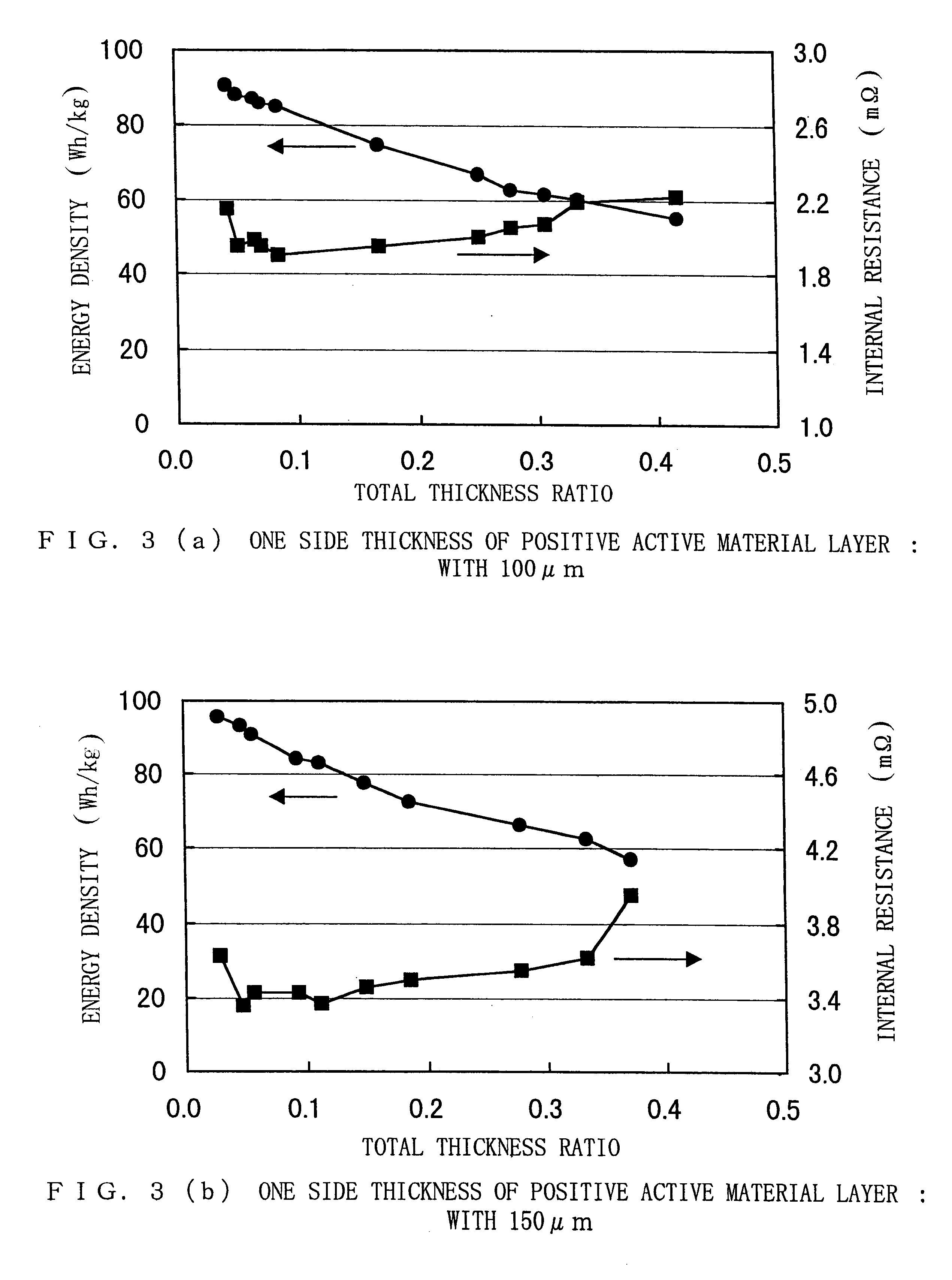 Lithium secondary battery