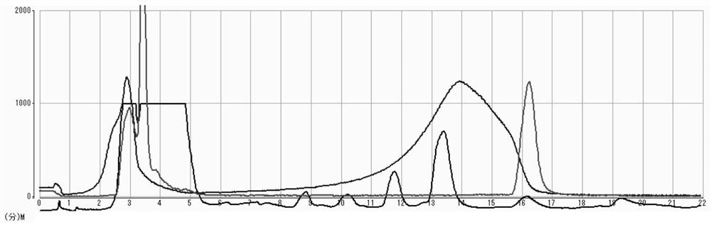 Development of novel positron drug [&lt;18&gt;F] TPO1 targeting translocation protein TSPO