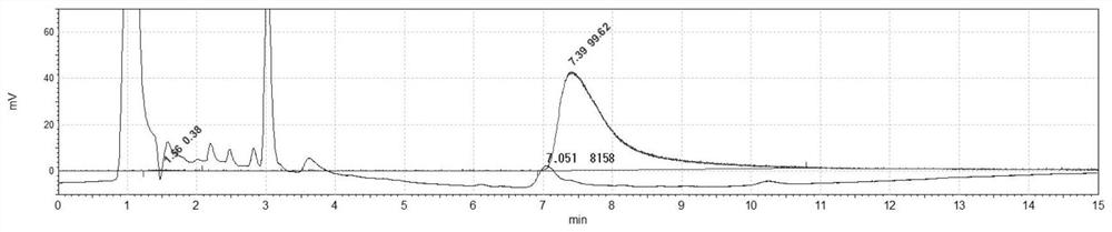 Development of novel positron drug [&lt;18&gt;F] TPO1 targeting translocation protein TSPO