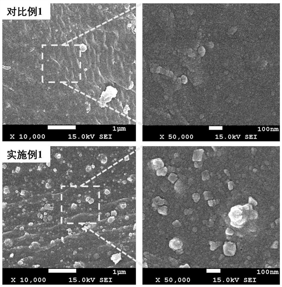 Hierarchical pore biochar as well as preparation method and application thereof