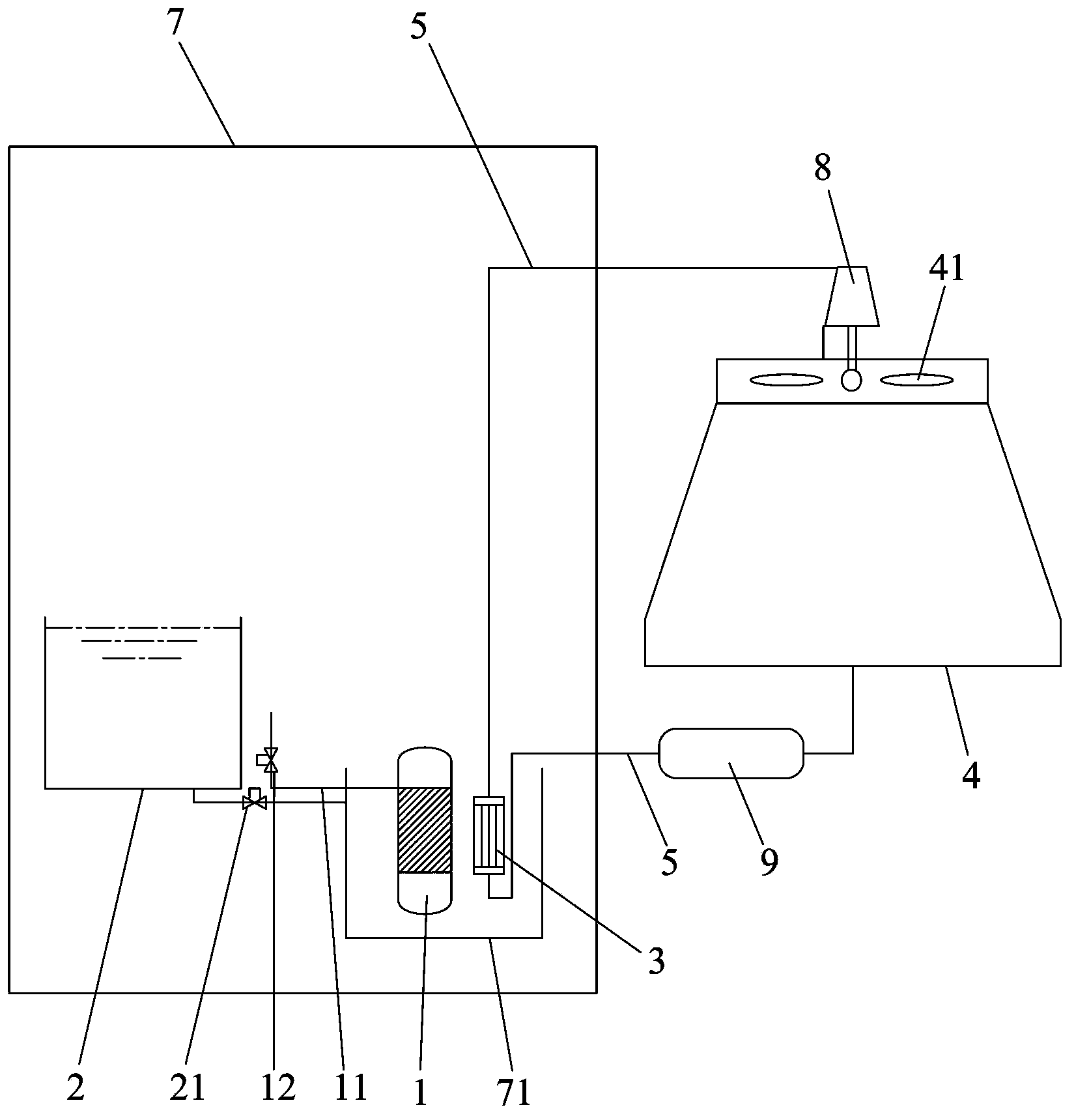 Passive containment cooling system