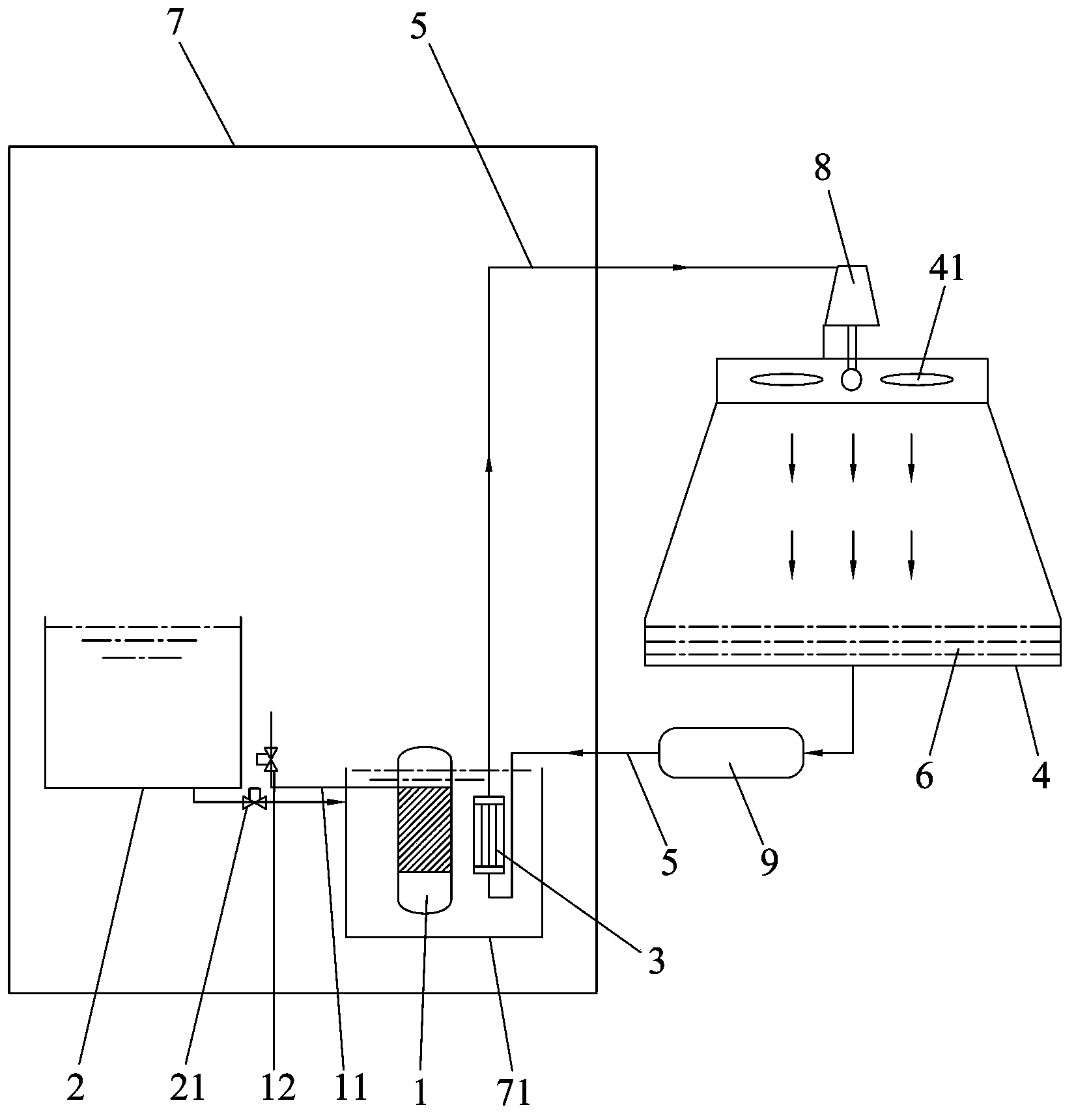 Passive containment cooling system