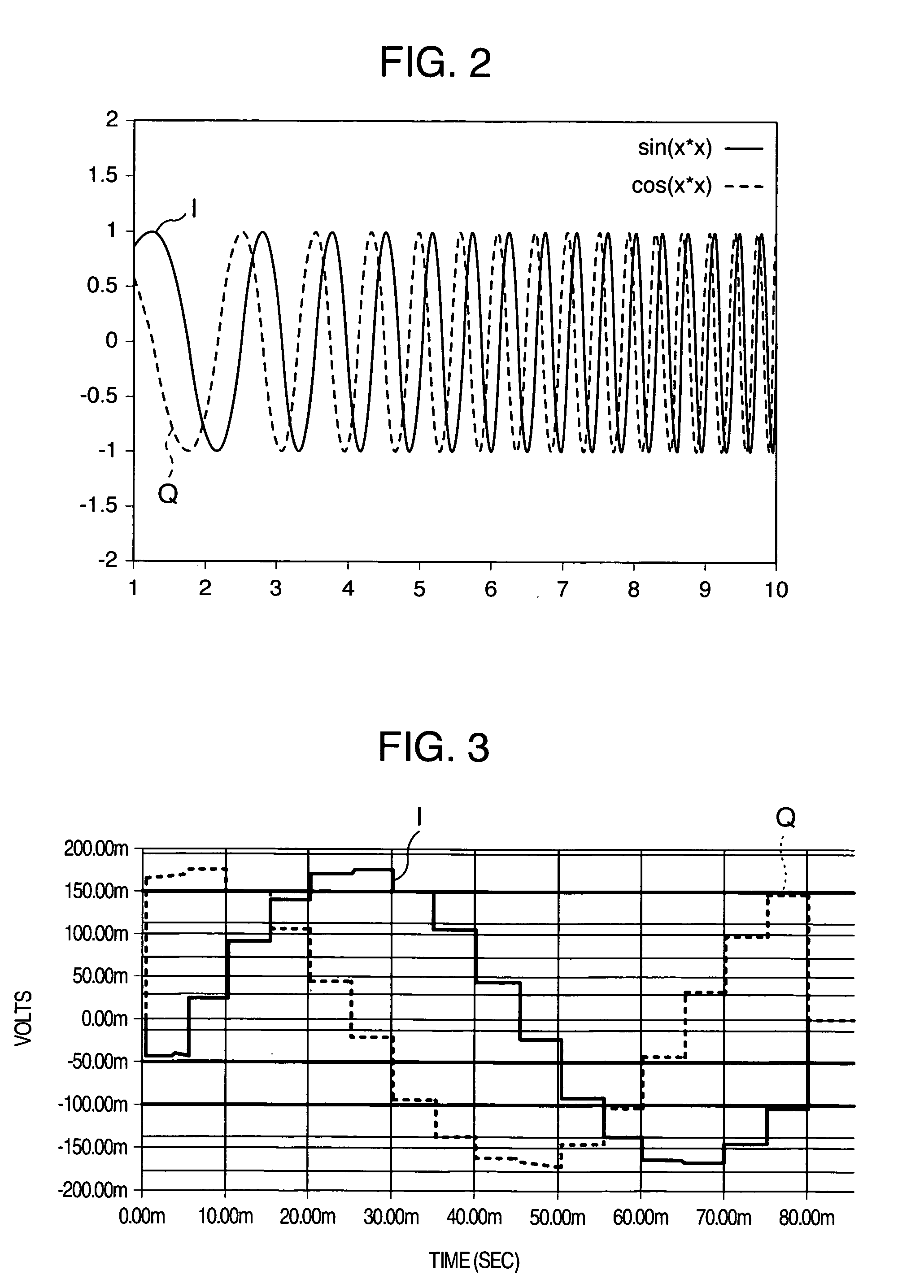 Radiofrequency wave transmission circuit using arbitrary waveform generator and NMR apparatus using the same