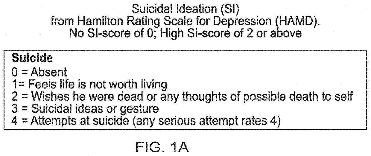 Predicting suicidality using a combined genomic and clinical risk assessment