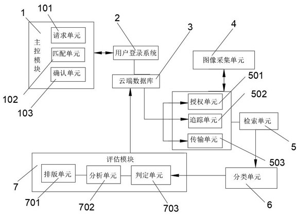 Digital image generation typesetting system and method