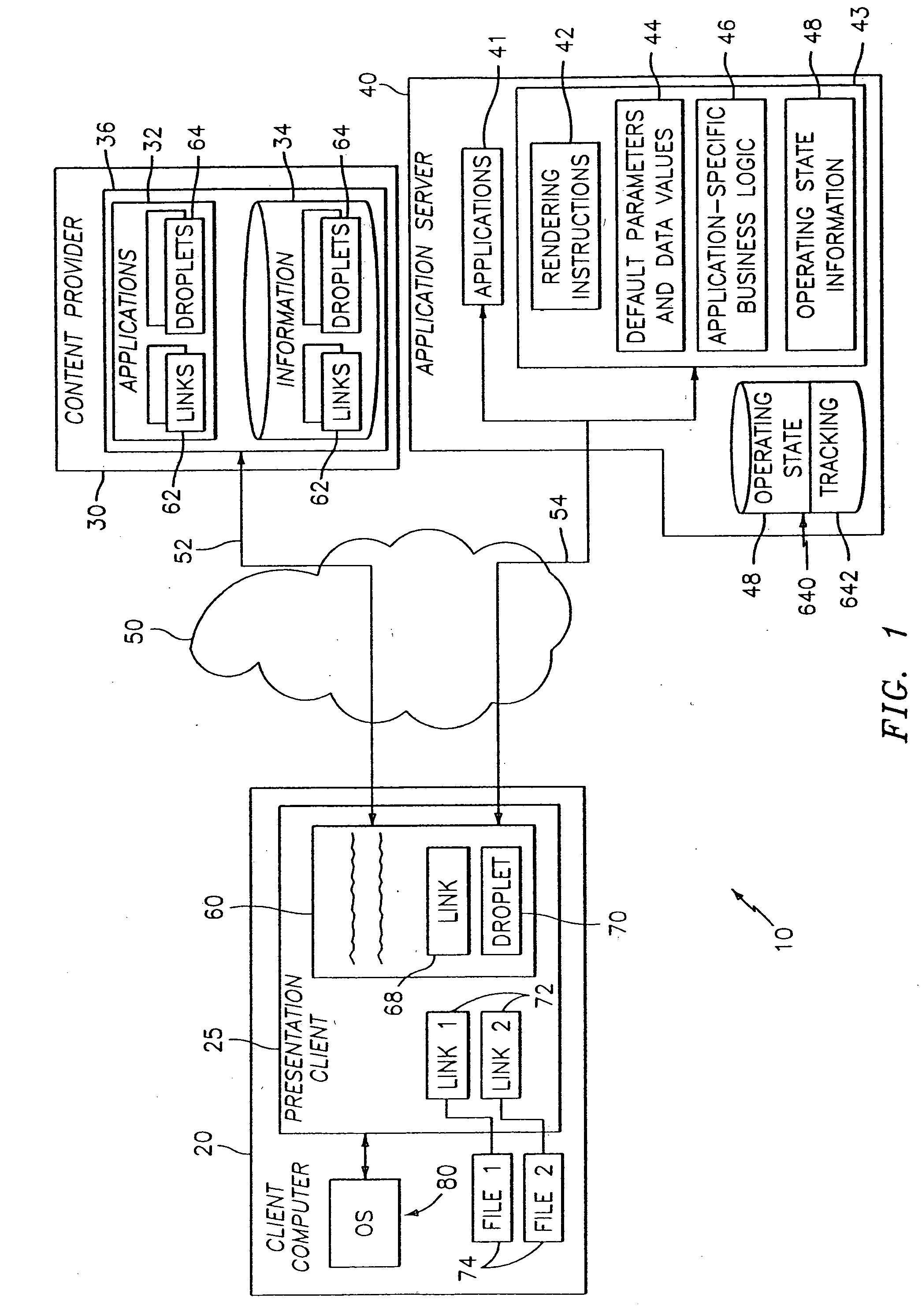 System and method for delivering remotely stored applications and information