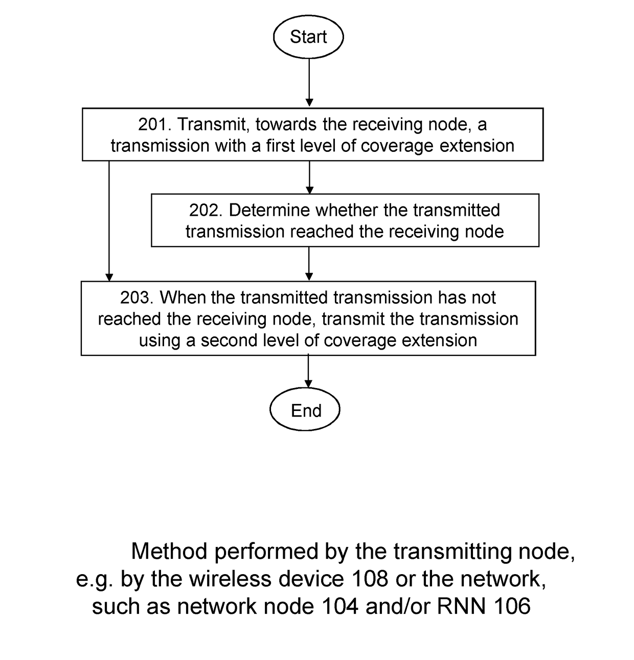 Radio network node and a wireless device, and methods therein