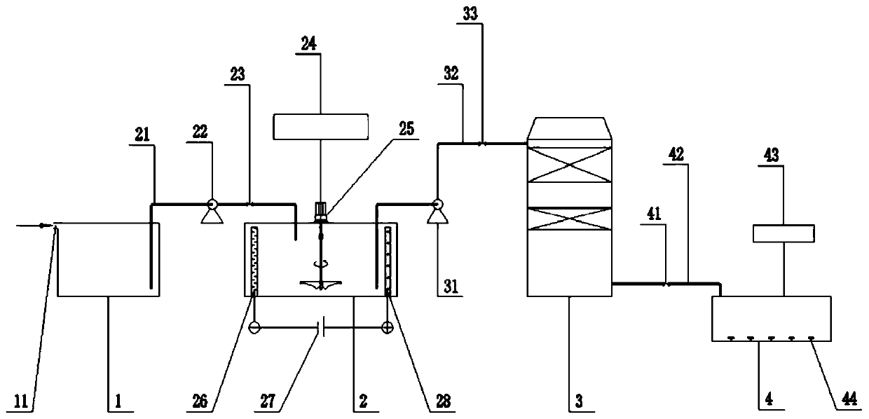 System and method for treating excess sludge in urban domestic sewage