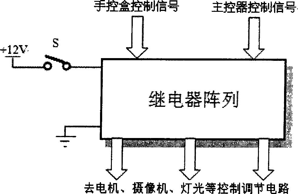 Underwater photographic system