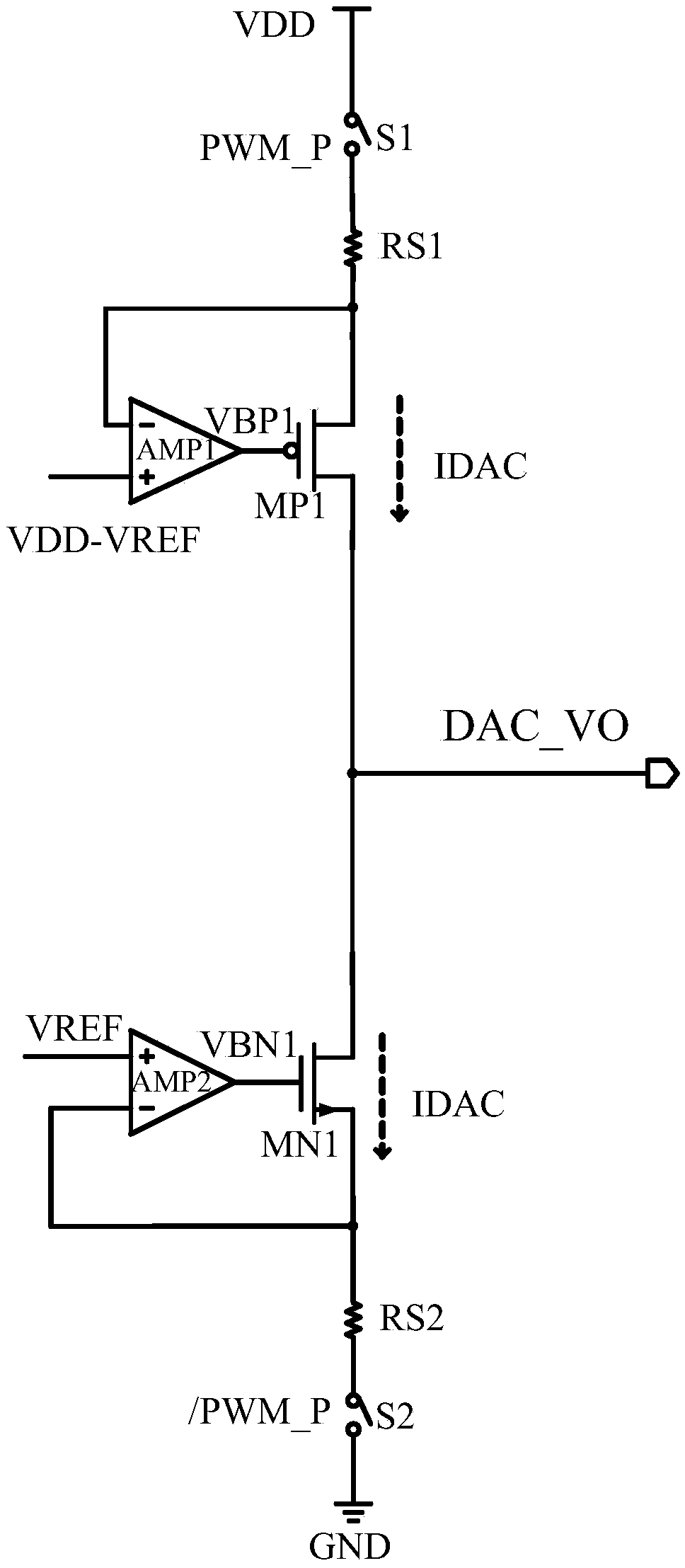 A digital-to-analog converter and a digital power amplifier subsystem