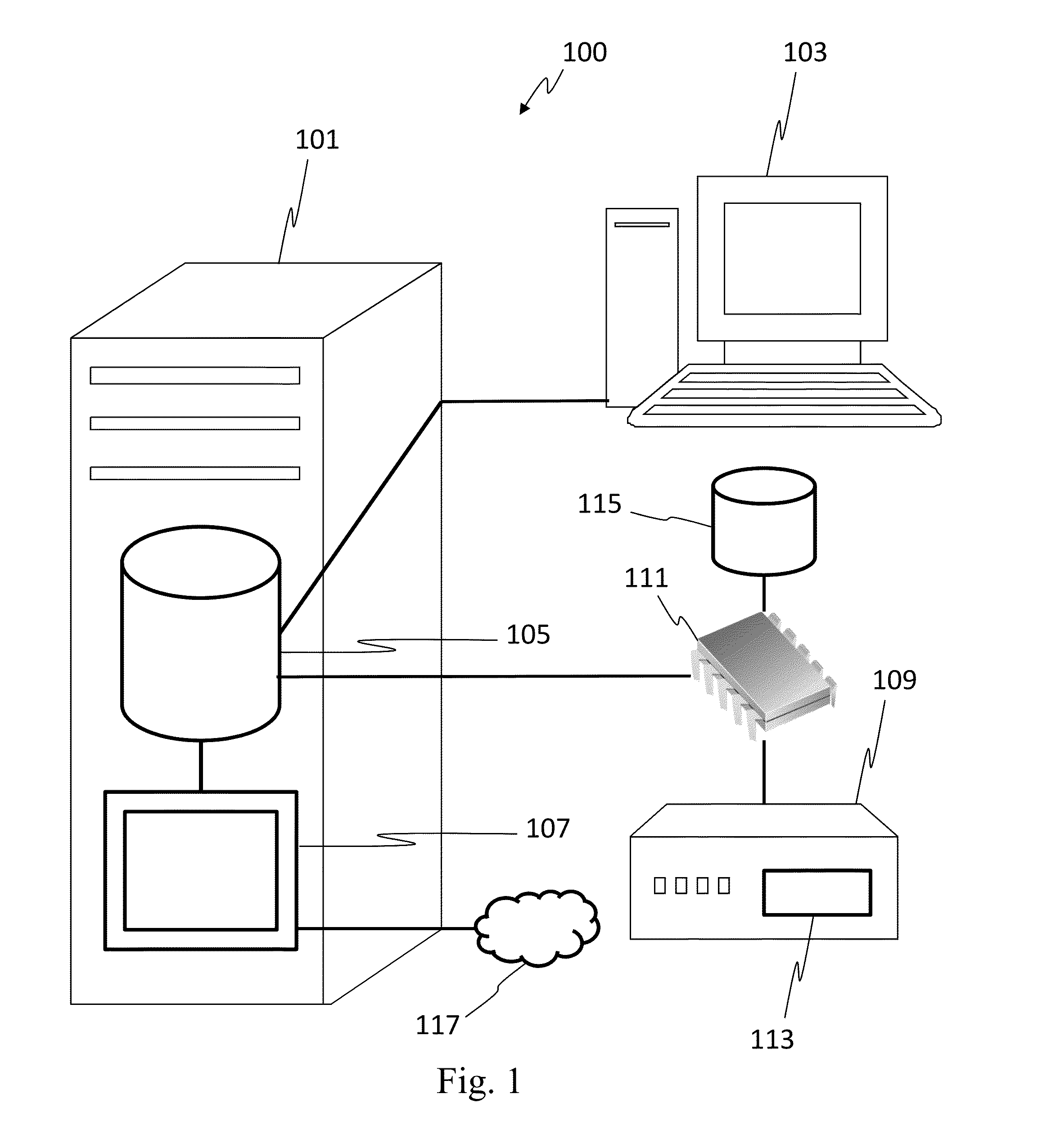 Systems and Methods for Validating Treatment Instructions