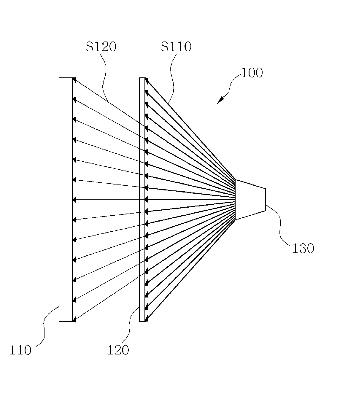 Multi-layer image display device