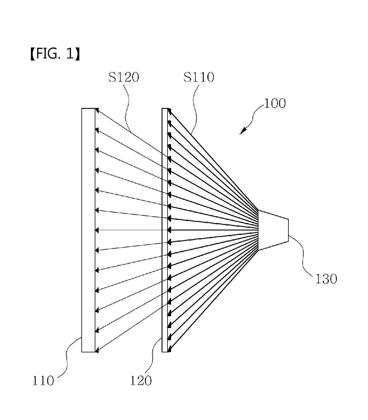 Multi-layer image display device