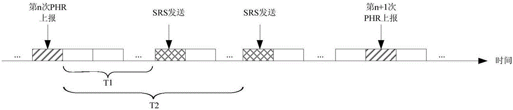 Wireless grid building method and base station