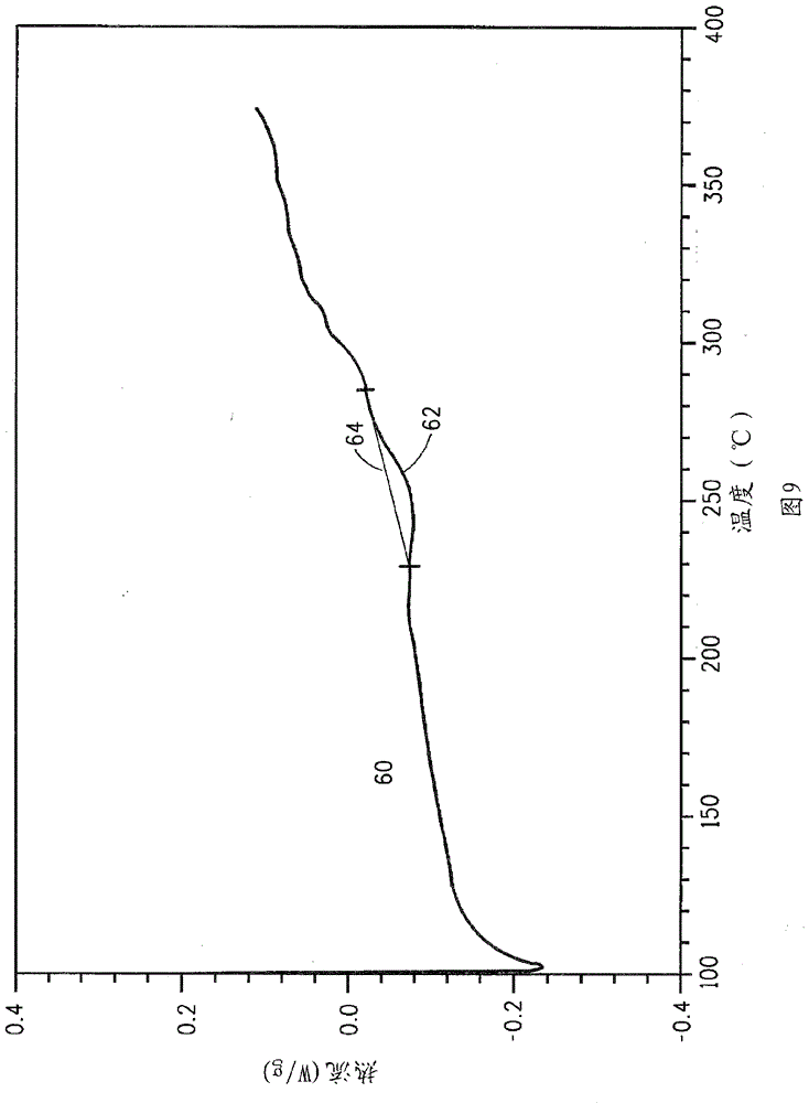 Oriented fluoropolymer film