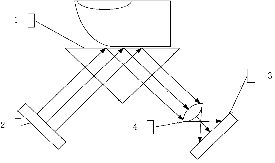 Ultra-thin fingerprint and palm print collection device, and fingerprint and palm print collection method