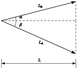 A fiber grating temperature compensation method and ultra-thin miniature steel bar strain gauge