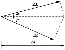 A fiber grating temperature compensation method and ultra-thin miniature steel bar strain gauge