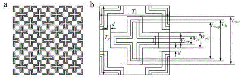 Design method of active frequency selection surface