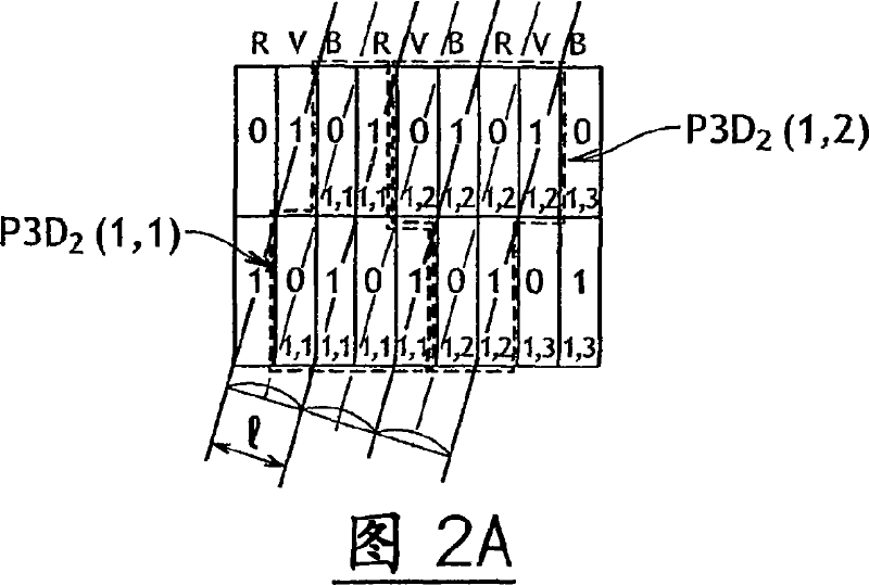 Lenticular autostereoscopic display and method and associated autostereoscopic image synthesising method