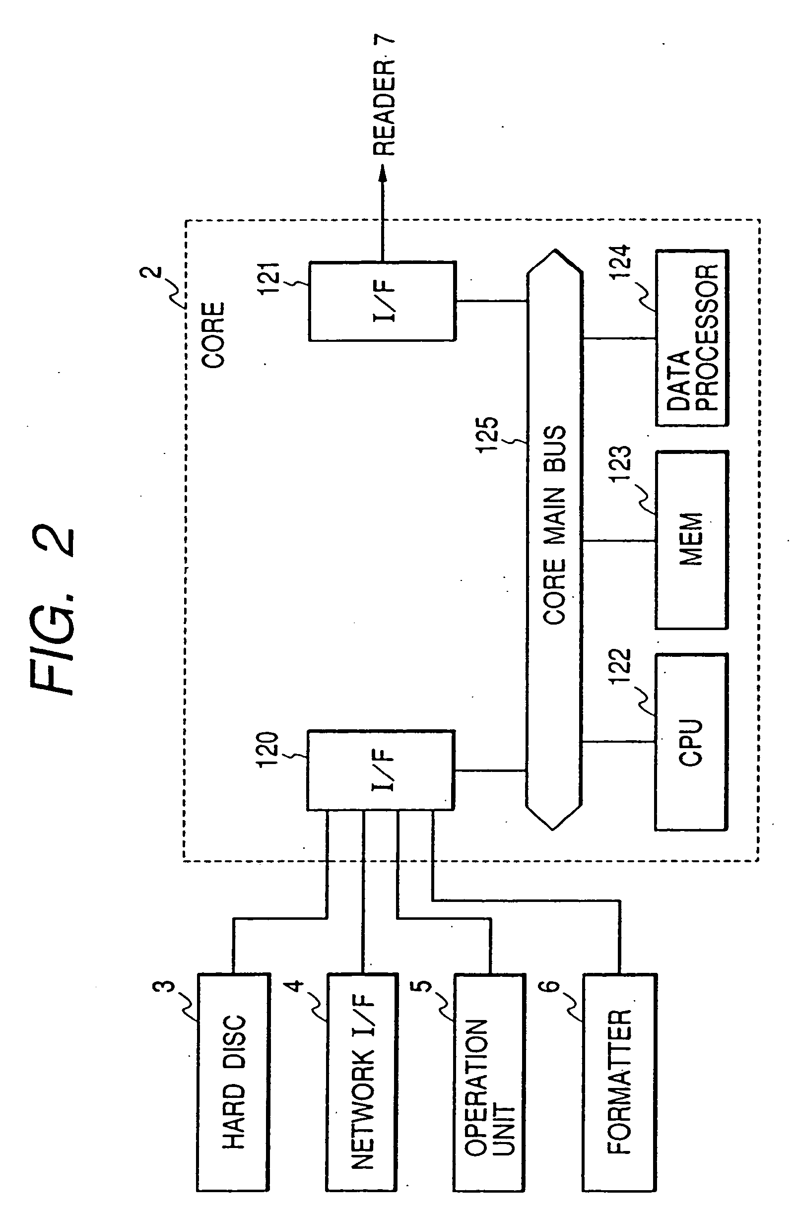 Image forming apparatus, image forming method, and storing medium