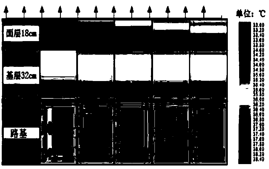 Method for detecting compaction quality of asphalt pavement based on thermal infrared imager