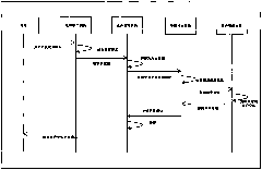 Method for rapidly acquiring publication contents based on mobile terminal