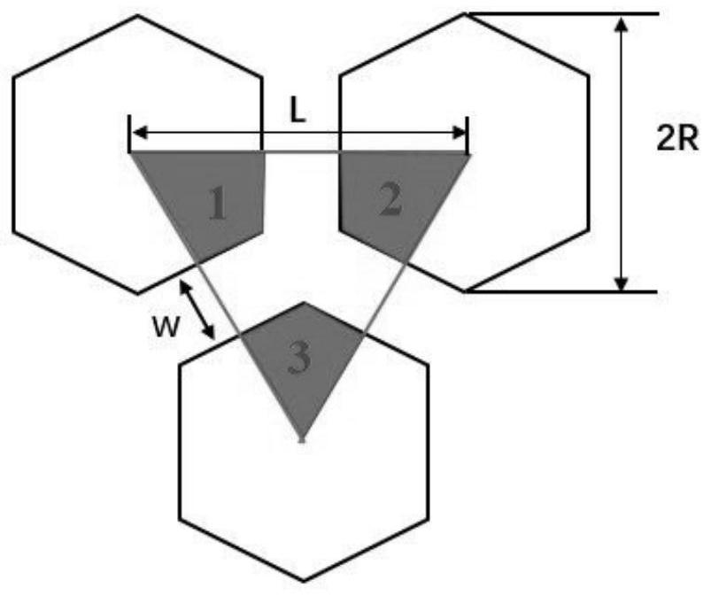 Hydrophilic interface for holding biological tissues