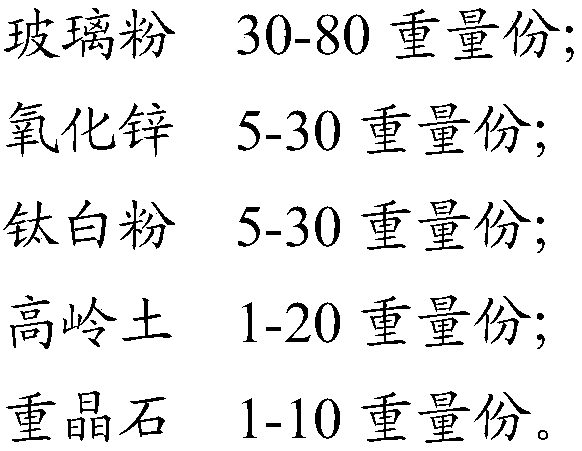 Crystalline glaze and preparation method thereof