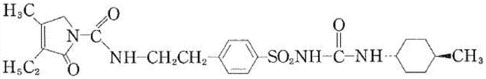 Glimepiride tablet