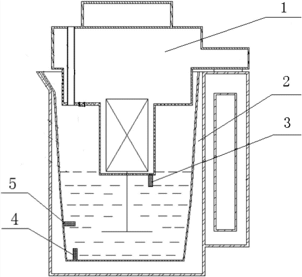 Temperature detection method for thick liquid in cooking equipment