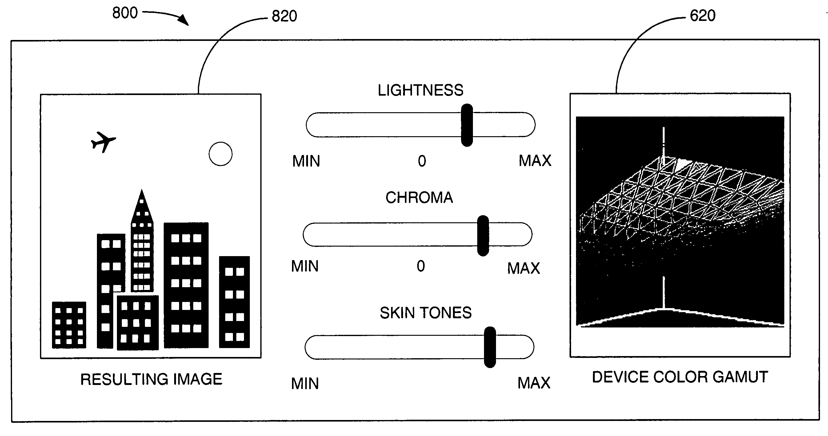 System and method for dynamically controlling gamut mapping functions