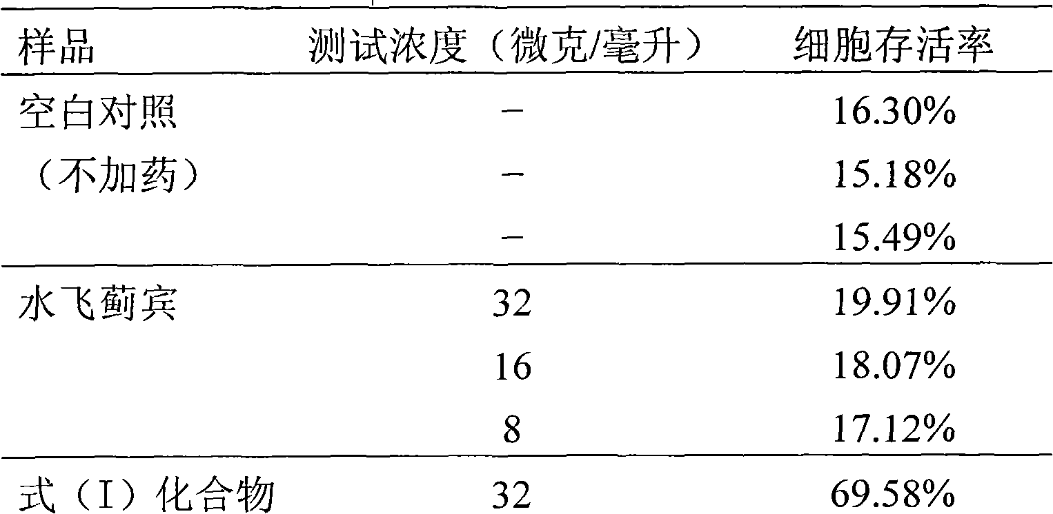 Dehydrogenated silibinin substituted by meta-chlorobenzene formoxyl, preparation method and pharmaceutical applications thereof