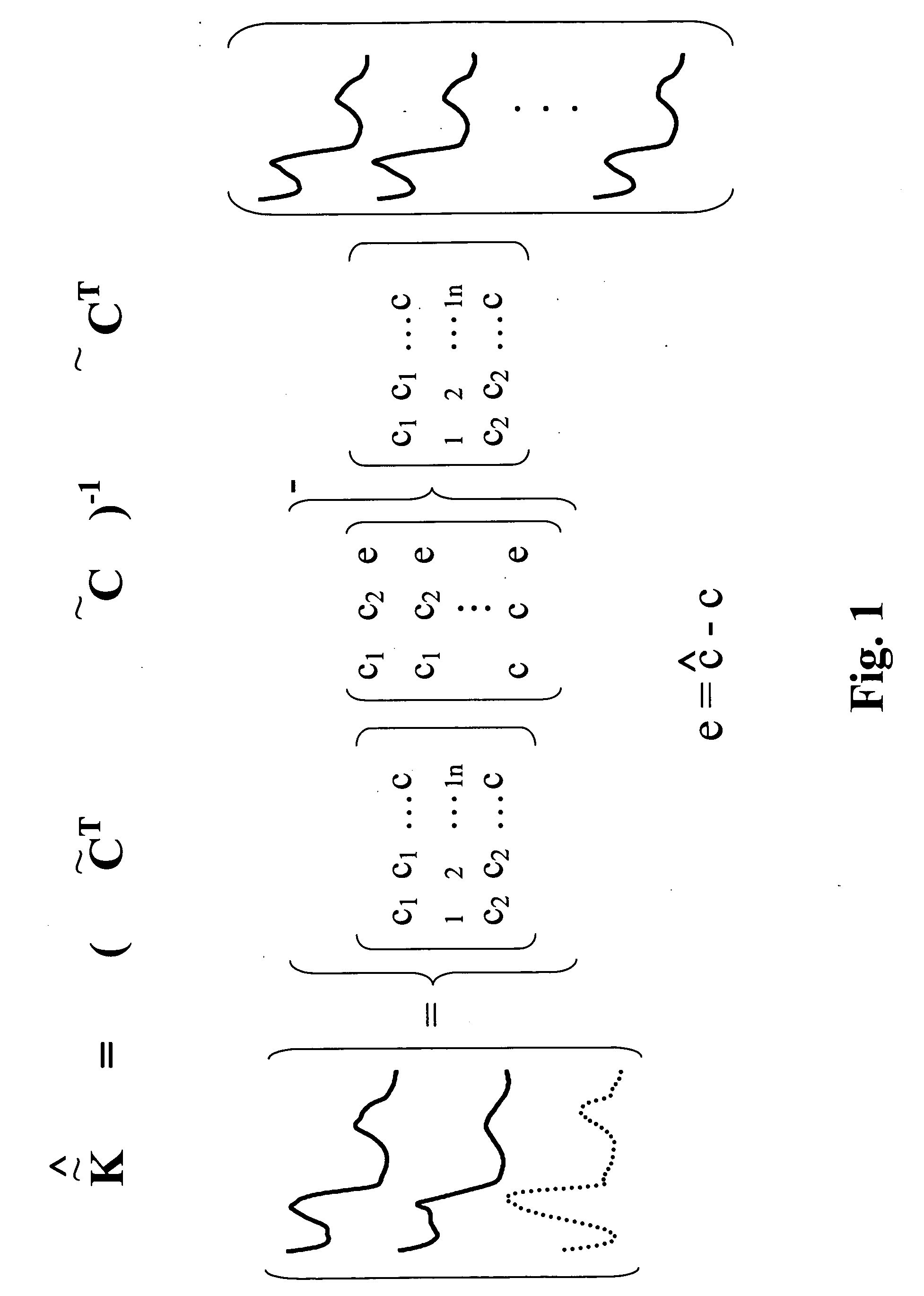 Augmented classical least squares multivariate spectral analysis