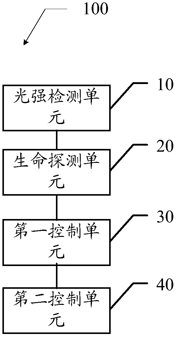 An image acquisition method based on a detection ball and the detection ball