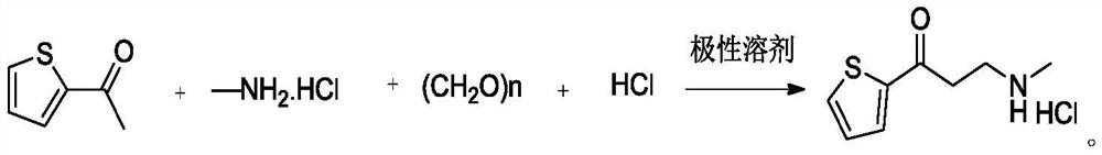 Preparation method of duloxetine intermediate