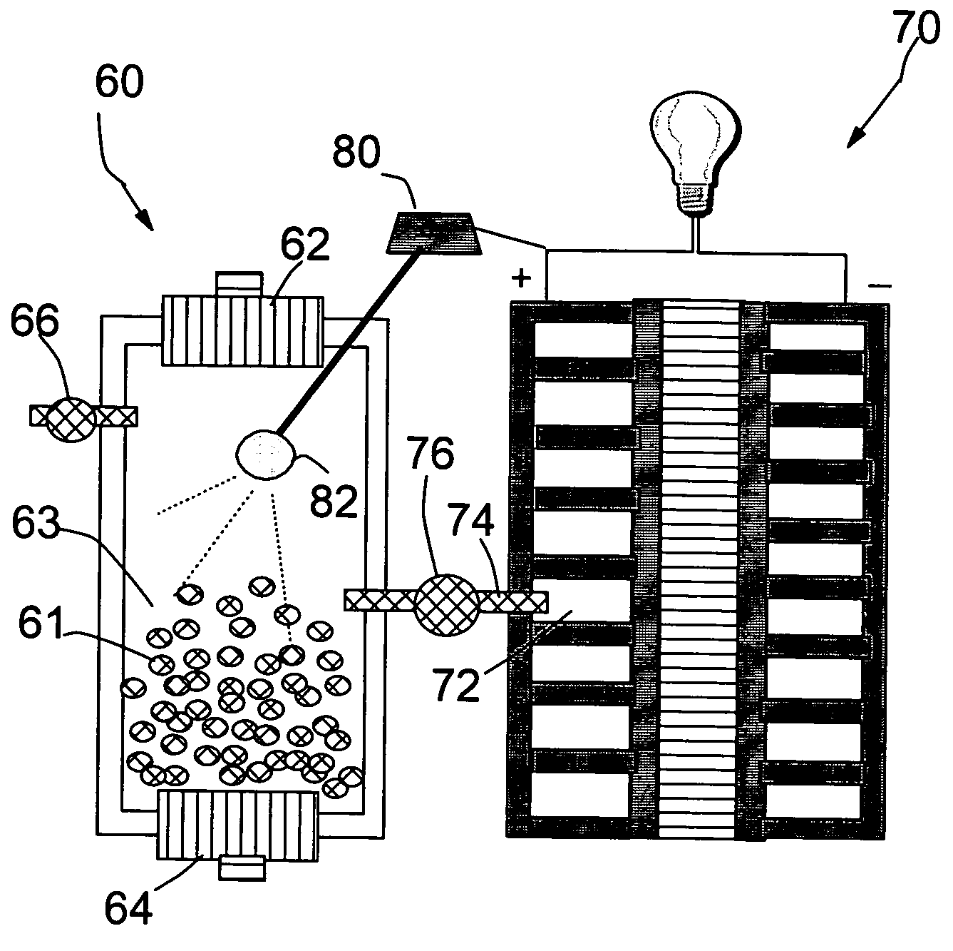 Nanocomposite compositions for hydrogen storage and methods for supplying hydrogen to fuel cells