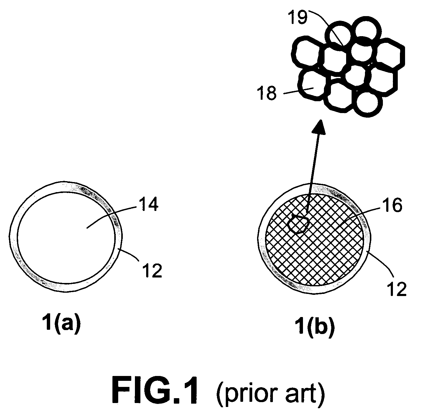 Nanocomposite compositions for hydrogen storage and methods for supplying hydrogen to fuel cells