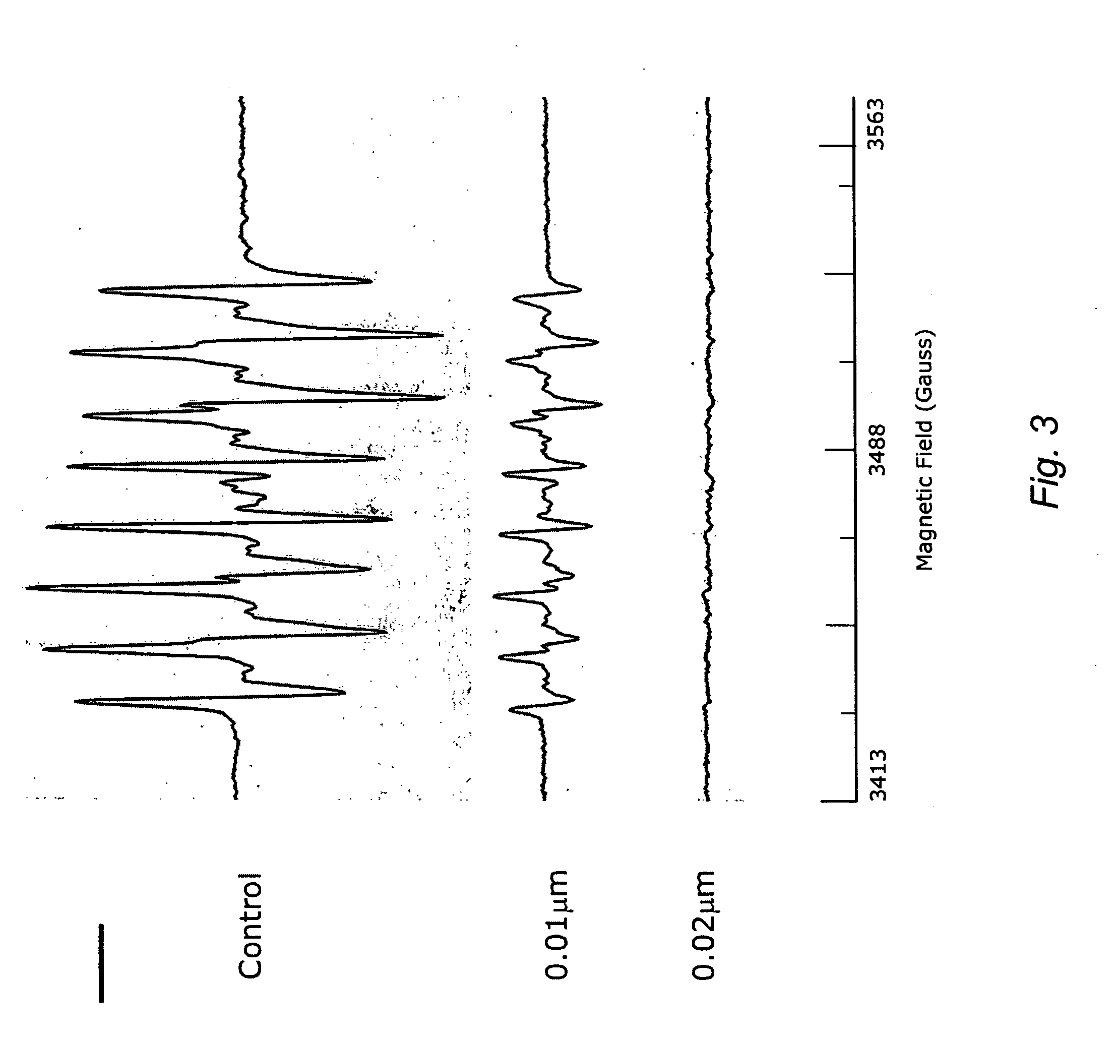 Carotenoid ether analogs or derivatives for the inhibition and amelioration of disease