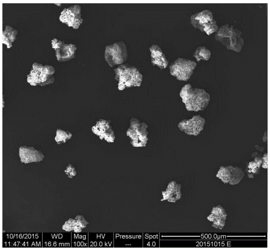 Spraying powder, hot-sprayed in-situ synthesized zirconium boride-zirconium carbide base ceramic coating and preparation method thereof