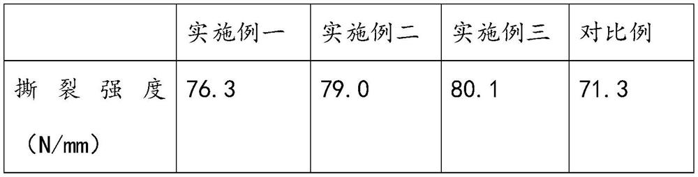 Antibacterial and mildew-proof shoe material and sole preparation method