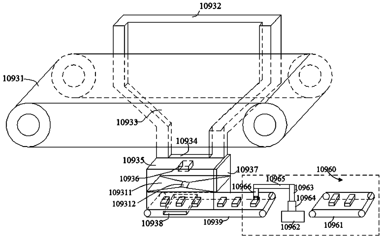 Unmanned settlement system