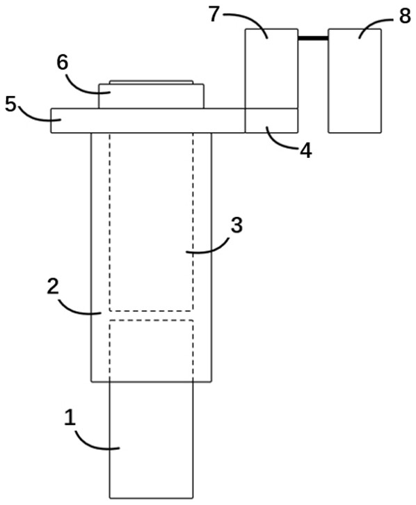 Inclinometer automatic rotating device