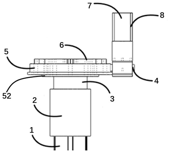 Inclinometer automatic rotating device