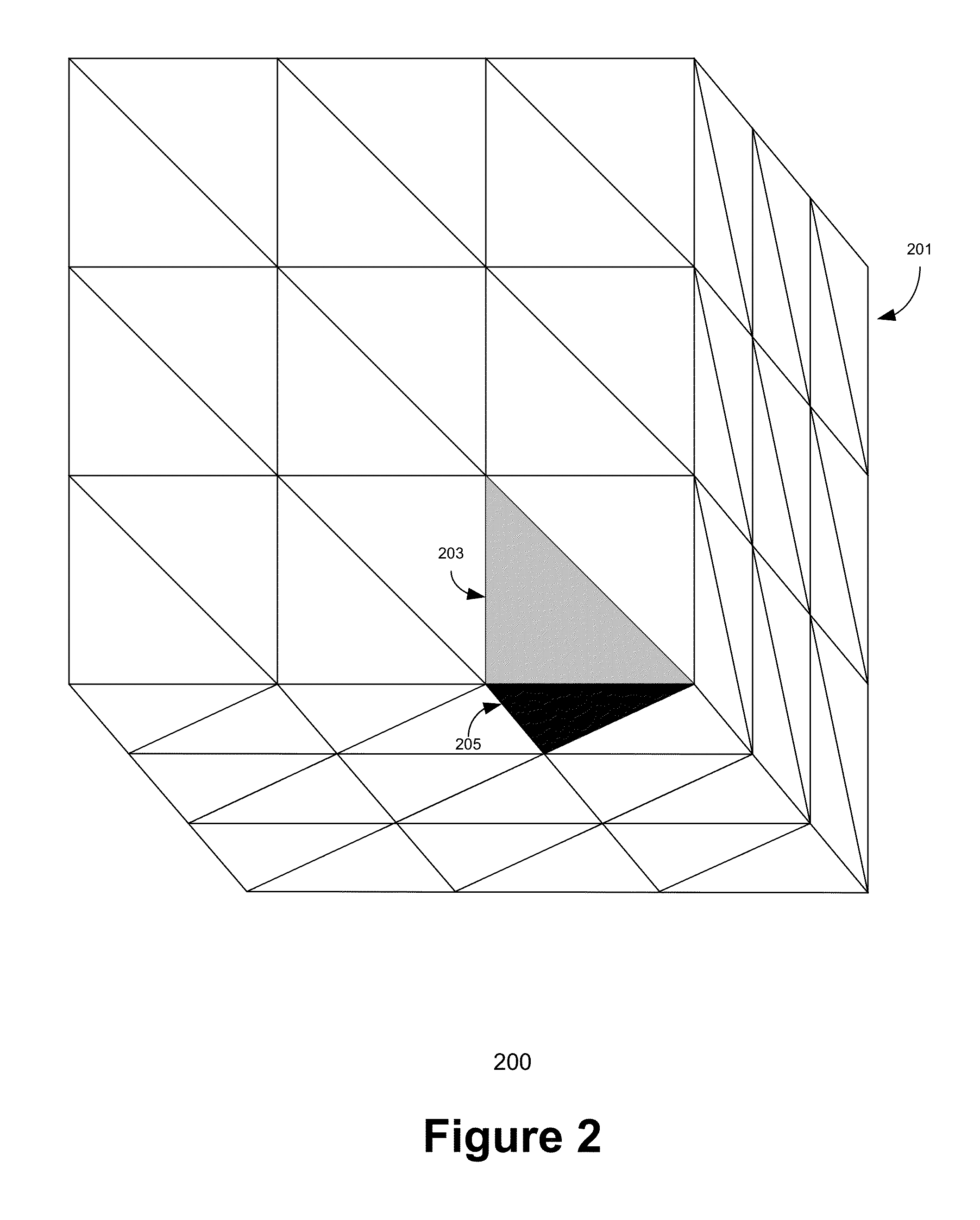 Using indirection maps for rendering texture space effects