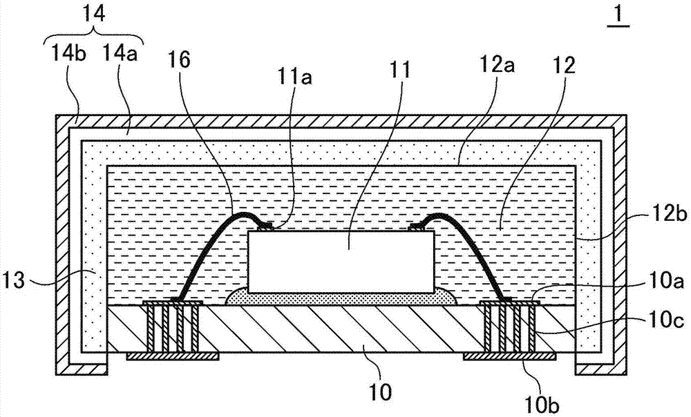 Electronic component module and manufacturing method thereof