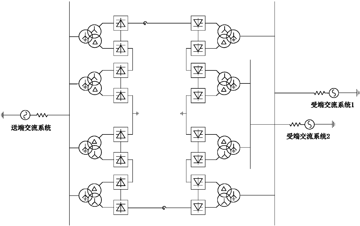 Method for inhibiting simultaneous phase change failure of two layers of inverters, and controller