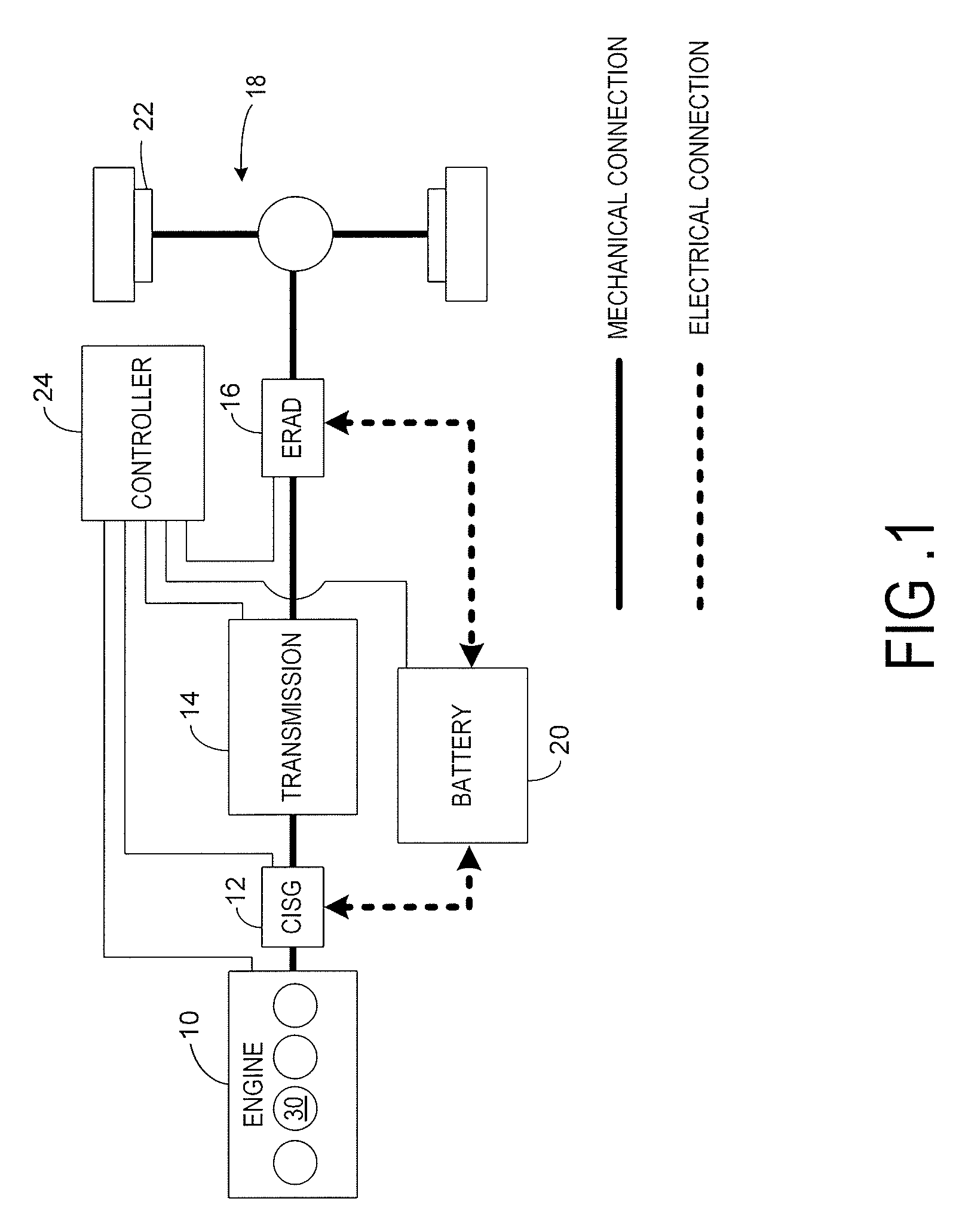 System and method of extending regenerative braking in a hybrid electric vehicle