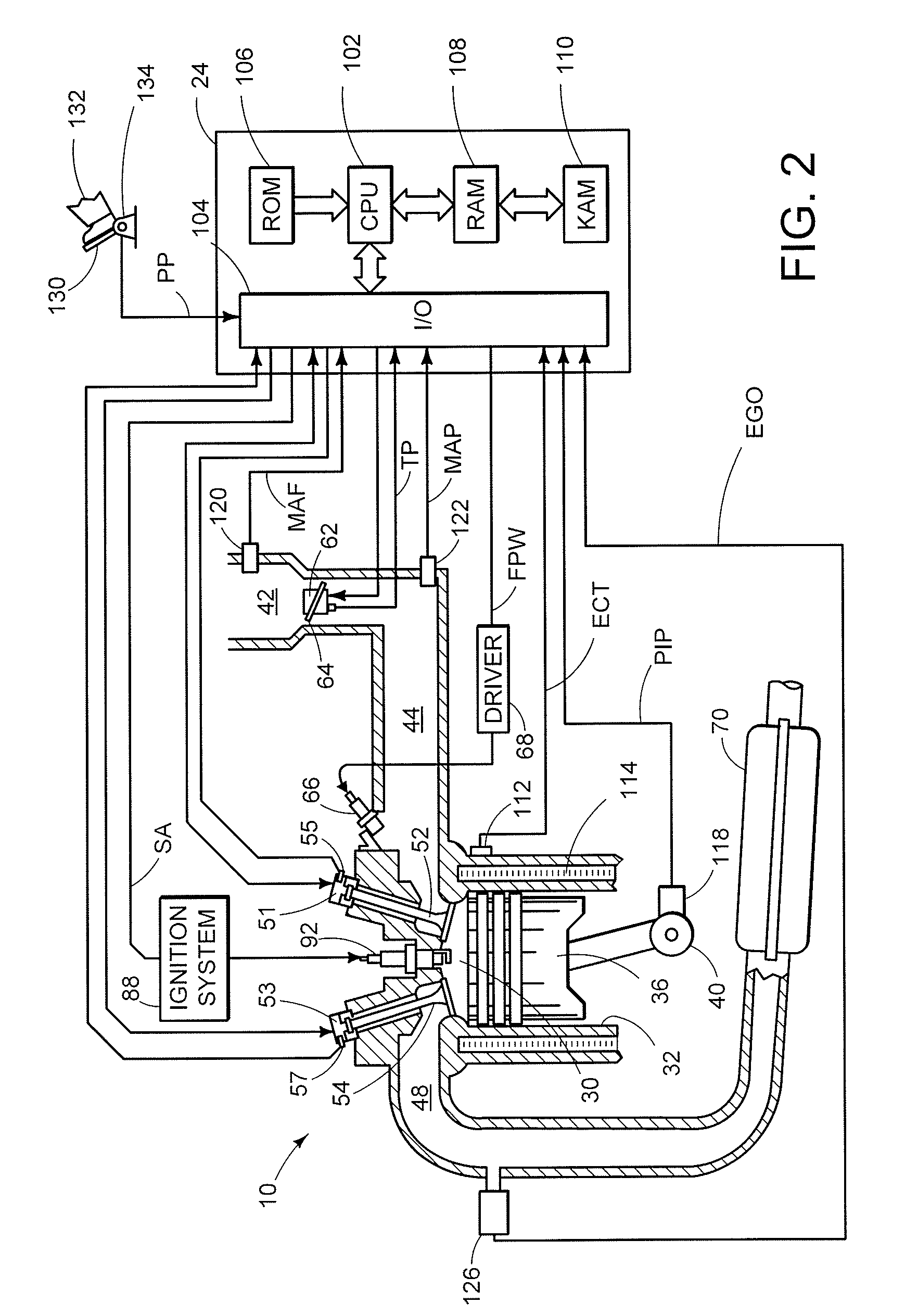 System and method of extending regenerative braking in a hybrid electric vehicle